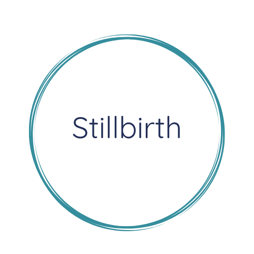 of stillbirth